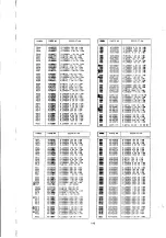 Предварительный просмотр 147 страницы NEC MultiSync 4FGe Service Manual