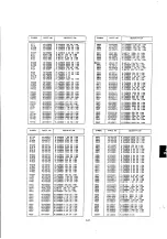 Preview for 148 page of NEC MultiSync 4FGe Service Manual