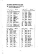 Предварительный просмотр 151 страницы NEC MultiSync 4FGe Service Manual