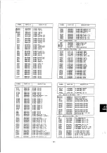 Preview for 152 page of NEC MultiSync 4FGe Service Manual