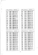 Preview for 155 page of NEC MultiSync 4FGe Service Manual