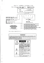 Предварительный просмотр 159 страницы NEC MultiSync 4FGe Service Manual