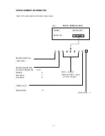 Preview for 14 page of NEC MultiSync 75F-3 Service Manual