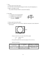 Preview for 28 page of NEC MultiSync 75F-3 Service Manual