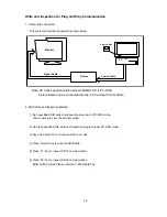 Preview for 29 page of NEC MultiSync 75F-3 Service Manual