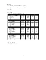 Preview for 46 page of NEC MultiSync 75F-3 Service Manual