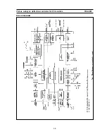 Предварительный просмотр 61 страницы NEC MultiSync 75F-3 Service Manual