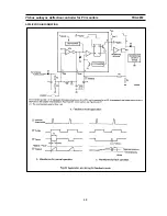 Preview for 71 page of NEC MultiSync 75F-3 Service Manual