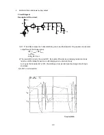 Preview for 72 page of NEC MultiSync 75F-3 Service Manual