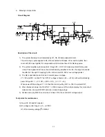 Предварительный просмотр 74 страницы NEC MultiSync 75F-3 Service Manual