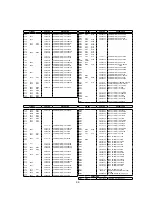 Preview for 99 page of NEC MultiSync 75F-3 Service Manual