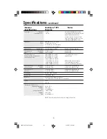 Предварительный просмотр 12 страницы NEC MultiSync 77F User Manual