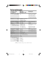 Preview for 25 page of NEC MultiSync 77F User Manual