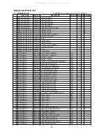 Preview for 32 page of NEC MultiSync 95F-1 Service Manual