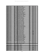 Preview for 33 page of NEC MultiSync 95F-1 Service Manual