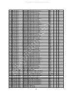 Preview for 36 page of NEC MultiSync 95F-1 Service Manual