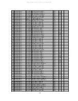 Preview for 39 page of NEC MultiSync 95F-1 Service Manual