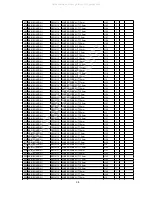 Preview for 41 page of NEC MultiSync 95F-1 Service Manual