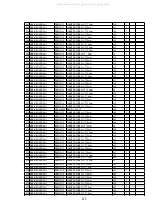 Preview for 43 page of NEC MultiSync 95F-1 Service Manual