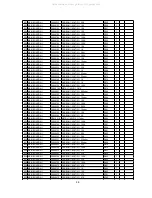 Preview for 49 page of NEC MultiSync 95F-1 Service Manual