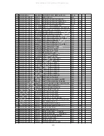 Preview for 51 page of NEC MultiSync 95F-1 Service Manual