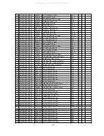 Preview for 53 page of NEC MultiSync 95F-1 Service Manual