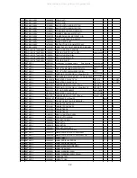 Preview for 55 page of NEC MultiSync 95F-1 Service Manual