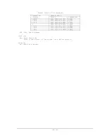 Preview for 26 page of NEC MultiSync C431 User Manual