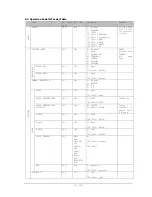 Предварительный просмотр 27 страницы NEC MultiSync C431 User Manual