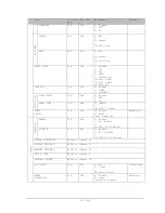 Предварительный просмотр 30 страницы NEC MultiSync C431 User Manual