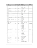 Предварительный просмотр 31 страницы NEC MultiSync C431 User Manual