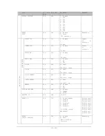 Предварительный просмотр 32 страницы NEC MultiSync C431 User Manual