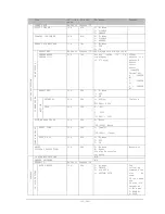 Preview for 33 page of NEC MultiSync C431 User Manual