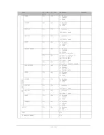 Предварительный просмотр 34 страницы NEC MultiSync C431 User Manual