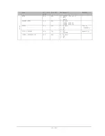 Предварительный просмотр 36 страницы NEC MultiSync C431 User Manual