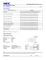 Предварительный просмотр 8 страницы NEC MultiSync C551 Installation Manual