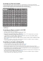 Preview for 20 page of NEC MultiSync C651Q User Manual