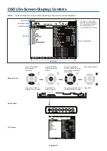 Preview for 34 page of NEC MultiSync C651Q User Manual