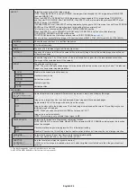 Preview for 36 page of NEC MultiSync C651Q User Manual