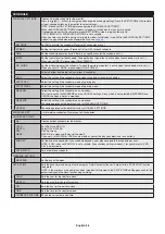 Preview for 38 page of NEC MultiSync C651Q User Manual