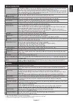 Preview for 43 page of NEC MultiSync C651Q User Manual