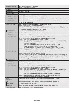 Preview for 44 page of NEC MultiSync C651Q User Manual