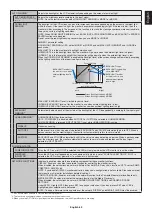 Preview for 45 page of NEC MultiSync C651Q User Manual