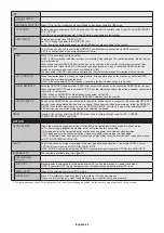 Preview for 46 page of NEC MultiSync C651Q User Manual