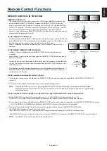 Preview for 49 page of NEC MultiSync C651Q User Manual