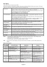 Preview for 56 page of NEC MultiSync C651Q User Manual