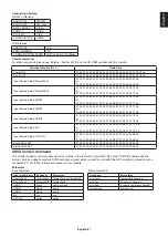 Preview for 59 page of NEC MultiSync C651Q User Manual