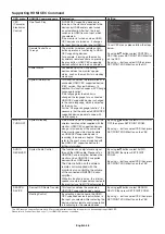 Preview for 60 page of NEC MultiSync C651Q User Manual