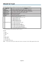 Preview for 62 page of NEC MultiSync C651Q User Manual