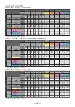 Preview for 64 page of NEC MultiSync C651Q User Manual